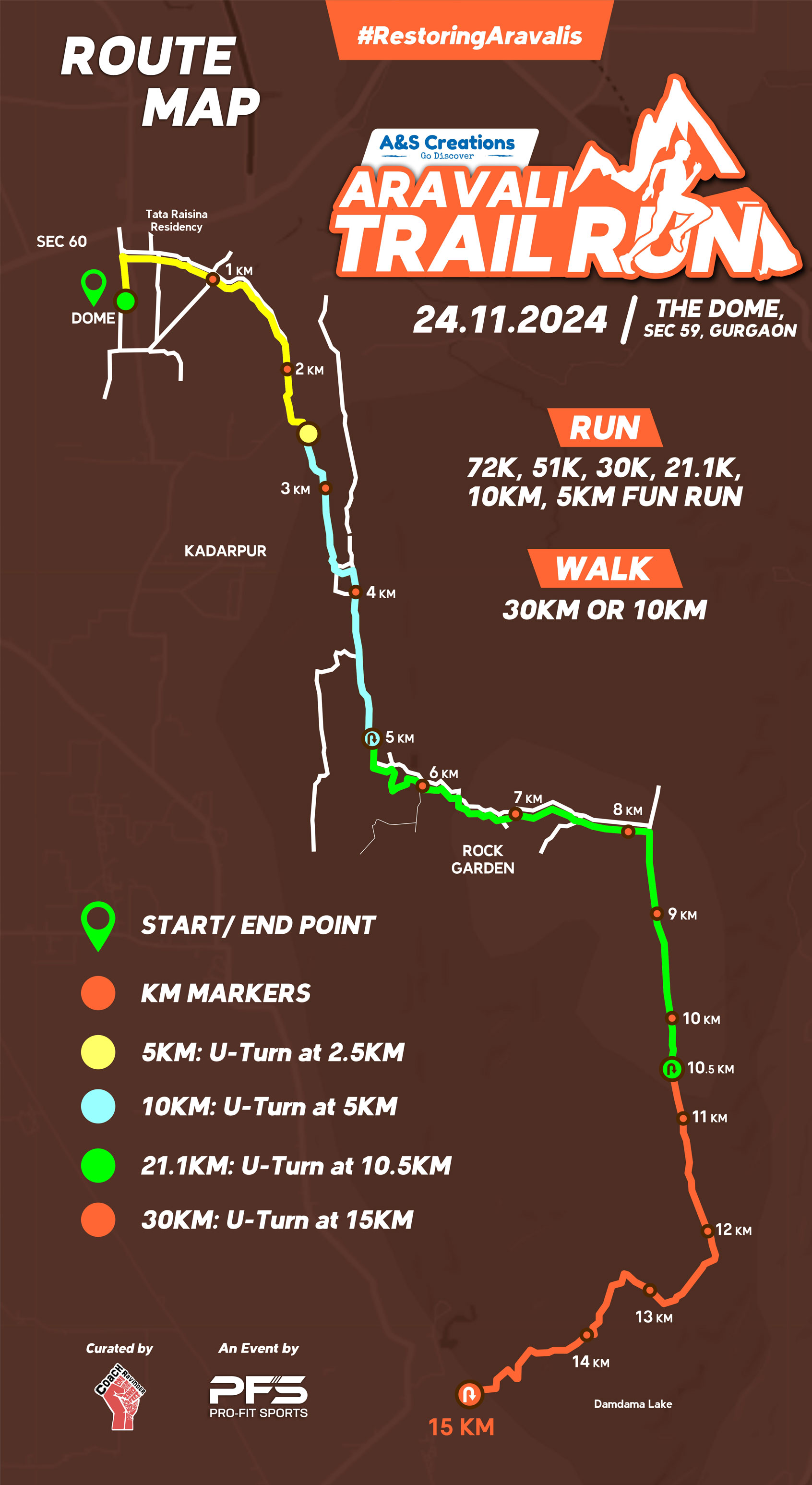 Aravali Trail Run